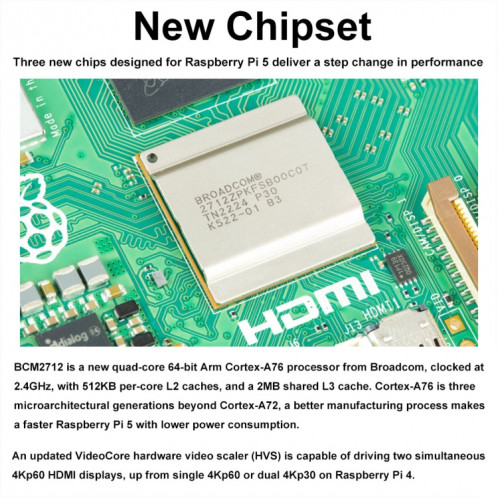 Carte de développement Waveshare pour processeur Raspberry Pi 5 2,4 GHz Quad-Core BCM2712, spécifications : 8 Go SW06031268-09